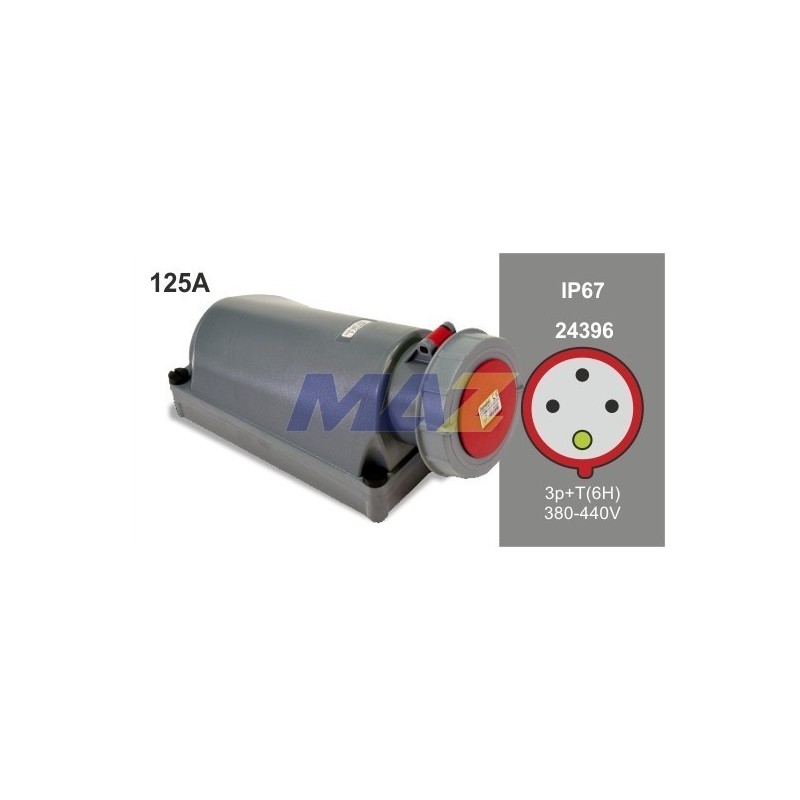 TOMA SOBREPONER 125A 380-440 3P+T 6H IP67 24396 SPEEDPRO FAMATEL