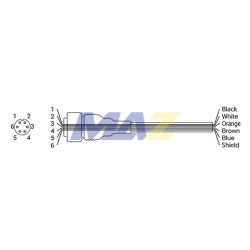 CABLE ENCODER PARA TERMINAL CS ENMALLADO 15M LARGO