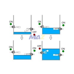 MINI INTERRUPTOR DE NIVEL PLASTICO 220 VAC 24 VAC