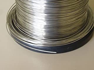 01-02-020_1.jpg ALAMBRE NICROMIO 80/20 17AWG AWG 1.15MM / N80002300 - Image 1