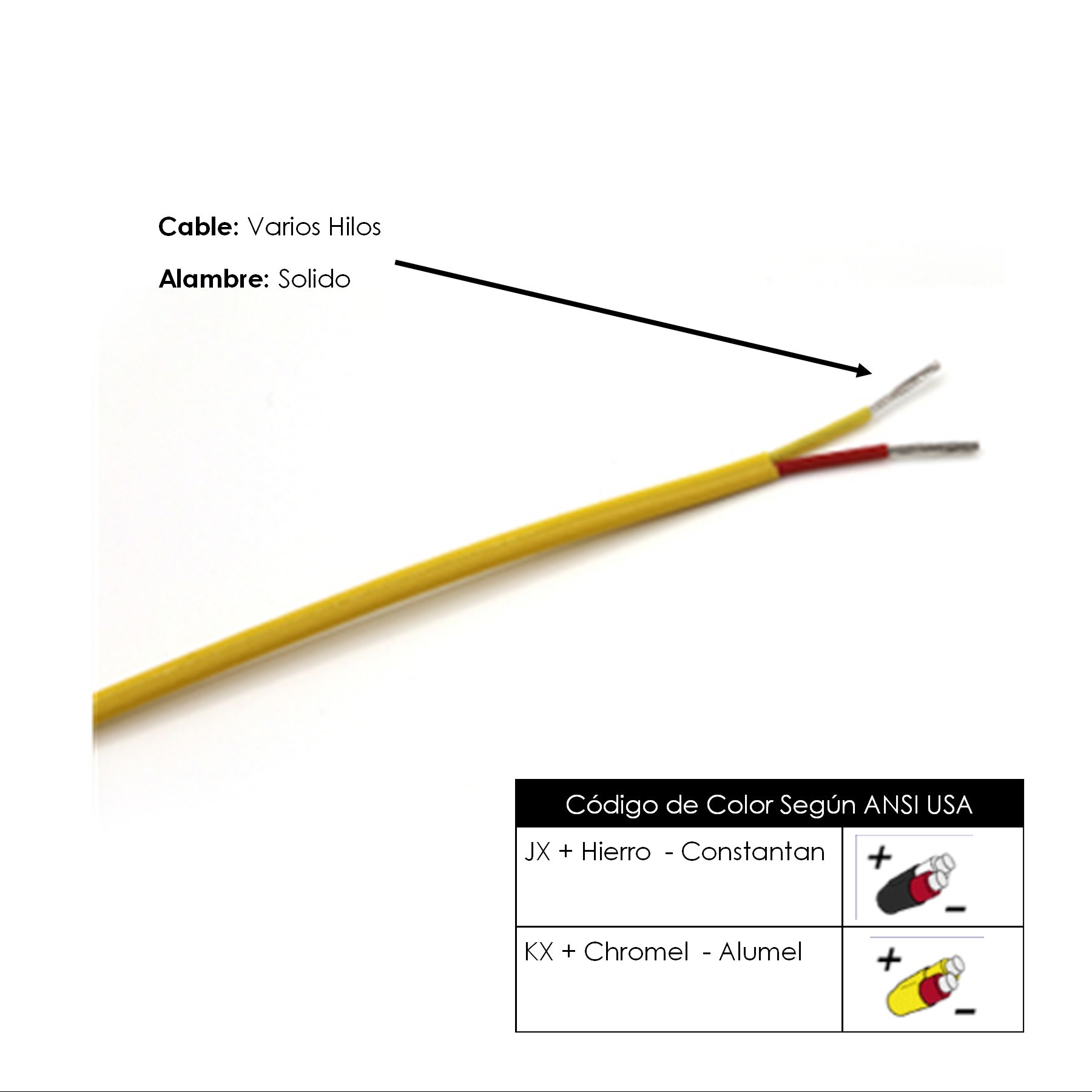 01-03-005_1.jpg CABLE TERMOCUPLA TIPO J AISLAMIENTO DE TEFLON, GRADO EXTENSION AWG 20 200C MAZPAK - Image 1