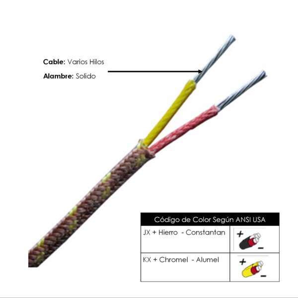 CABLE TERMOCUPLA TIPO J FIBRA DE VIDRIO CON MALLA METÁLICA, GRADO SENSOR AWG 20 480C MAZPAK