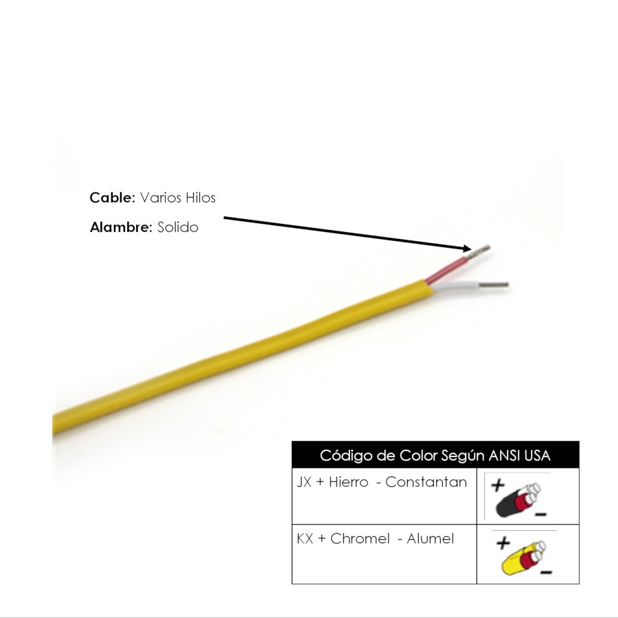 01-03-025_1.jpg ALAMBRE TERMOCUPLA TIPO K PVC 20AWG 105C AMARILLO - Image 1